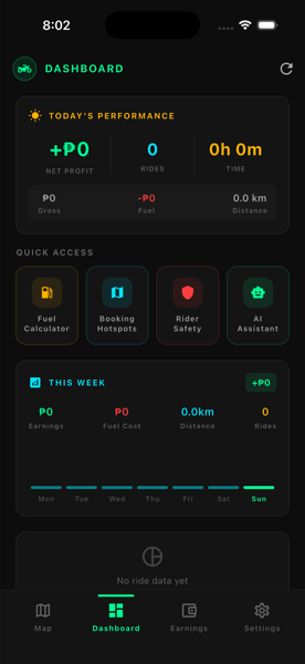 Arangkada AI — Dashboard screen
