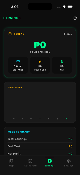 Arangkada AI — Earnings screen